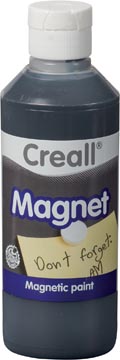 Havo peinture magnétique