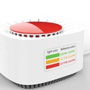 Kokoon air protect détecteur de co2, alerte par variation de couleur et alarme, connexion wifi