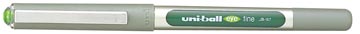 Uni-ball roller eye fine et micro fine, 0,5 mm, vert clair