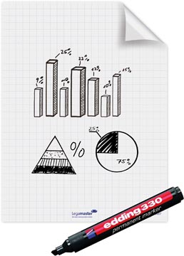 [7159000] Legamaster magic-chart film flipchart, ft 60 x 80 cm, blanc, quadrillé, rouleau de 25 feuilles