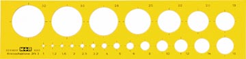 [8503067] M+r gabarit de cerle, cercles de 1 à 32 mm