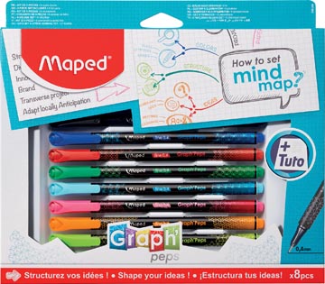 [897553] Maped set how to mind map, 8 pièces dans une boîte accrochable