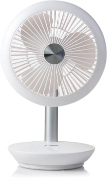 [DO8147] Domo ventilateur de table my fan