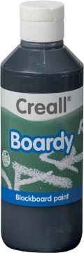 [HA34004] Havo peinture tableau boardy